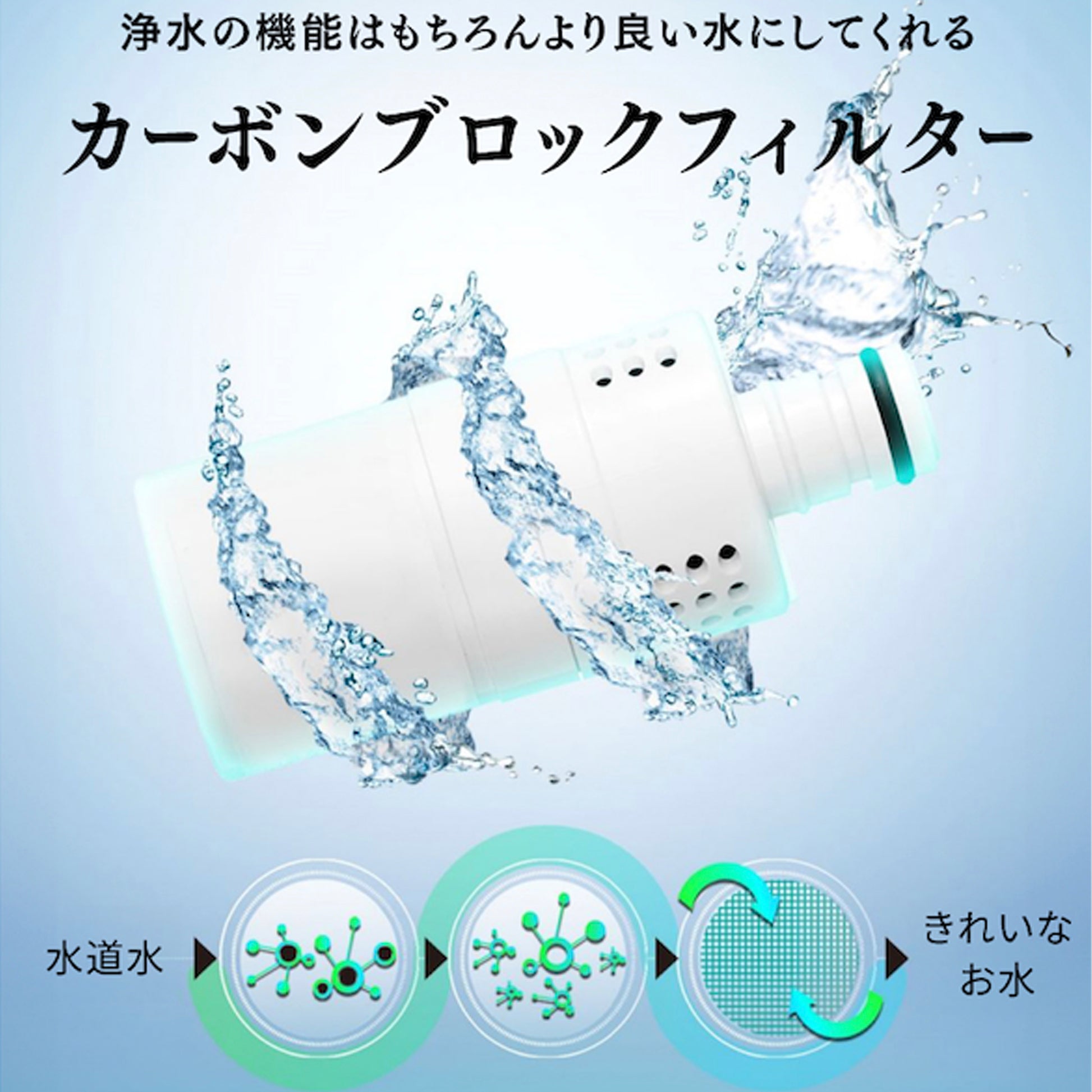 RIPURI×fieldSAHAR コラボ 【高性能】【高機能】携帯浄水器 600ml - FieldSAHARA