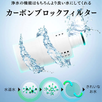 RIPURI×fieldSAHAR コラボ 【高性能】【高機能】携帯浄水器 600ml - FieldSAHARA