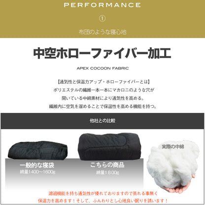 FieldSAHARA S1000 封筒型  限界使用可能温度 -10℃